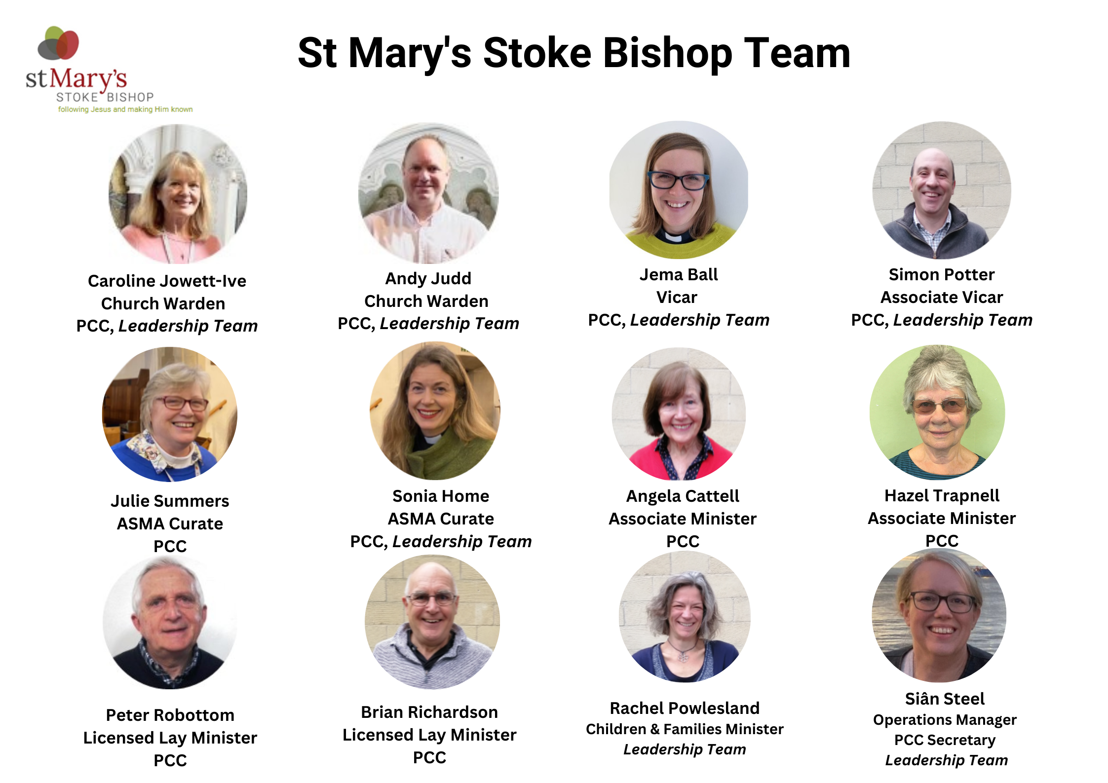 St Mary's Stoke Bishop Team
