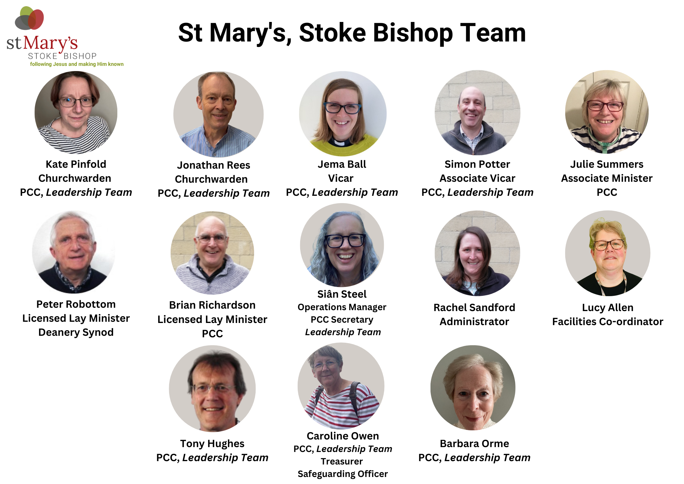 St Mary's Stoke Bishop Team (1